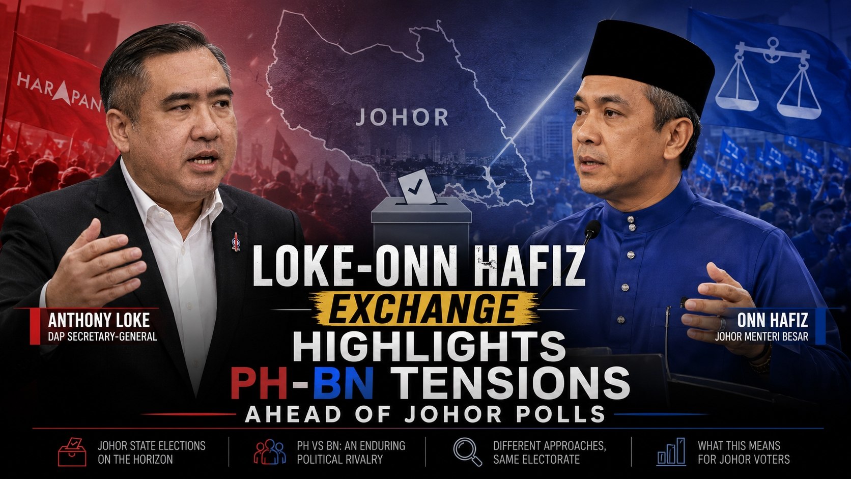 Loke-Onn Hafiz Exchange political exchange ahead of Johor polls